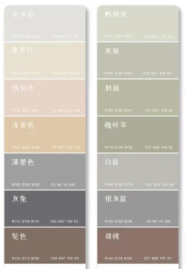 通勤风穿搭指南，打造职场优雅形象